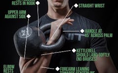 Form at a Glance: Kettlebell Sport Rack Position